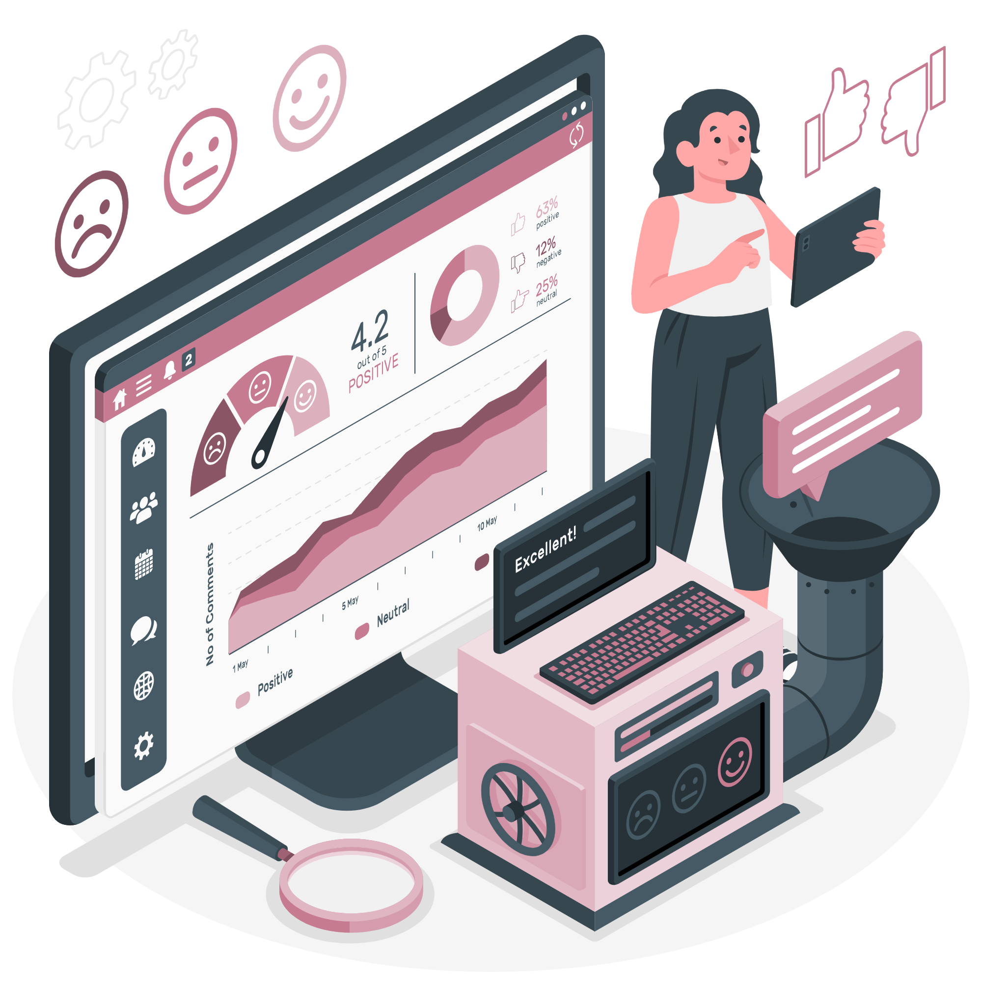 Ottawa tourism sentiment